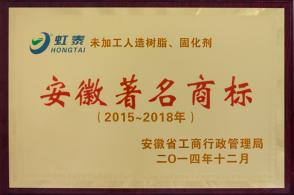安徽著名商标